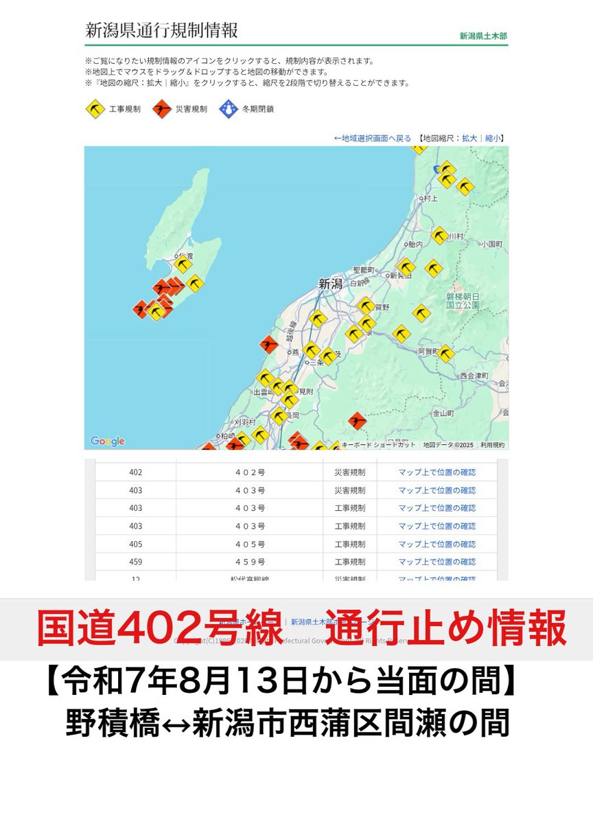 hotel_asuka2026's tweet photo. ホテル飛鳥です‼
昨日の大雨による『事前通行規制』との事で、野積橋から新潟市西蒲区間瀬までの間の国道402号線が［通行止め］となりました。
野積橋の所に誘導員がおりますので「飛鳥まで」と言って頂ければ通行出来ます。
新潟方面からお越しのお客様は迂回路をご利用ください。
#r402 #通行止め https://t.co/t1a4QVvIGq