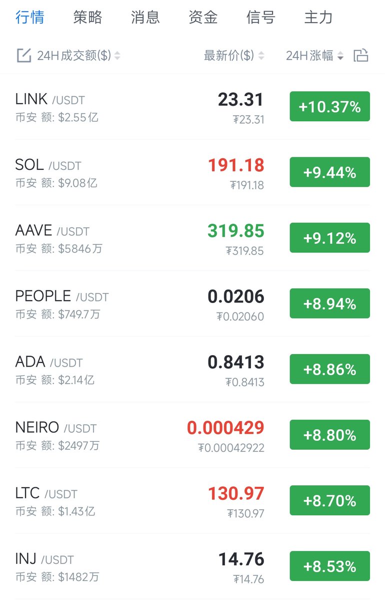 比特进 tweet media