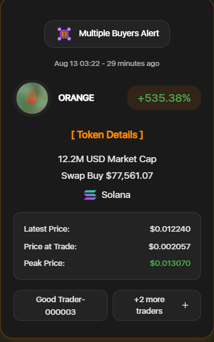 Equate X tweet media