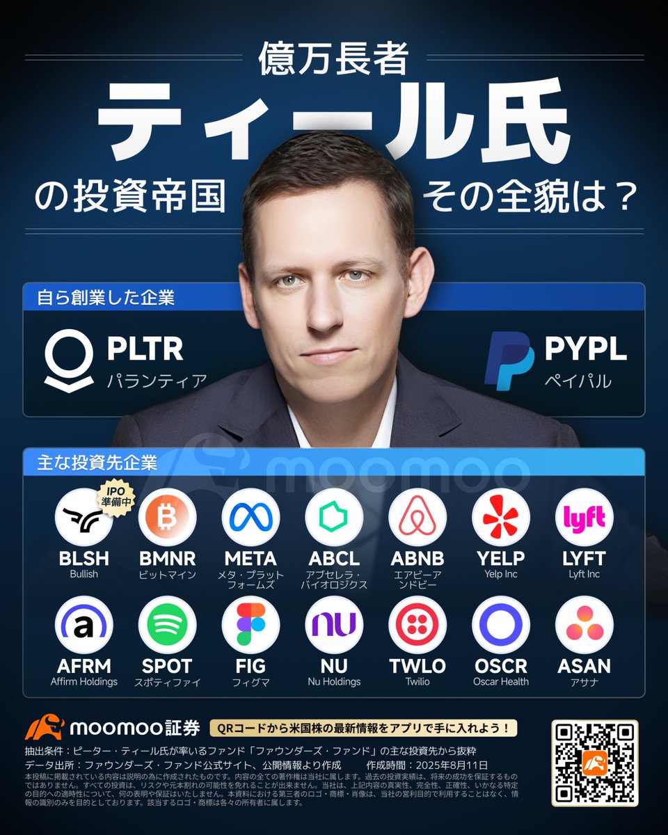 ペイパル マフィア (99) 사진