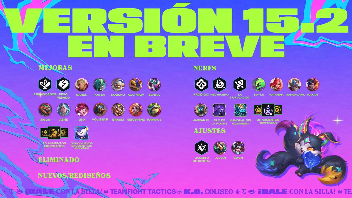 Se acaba el primer parche de este set.
Que opinan?
Que creen que este fuerte para el próximo parche