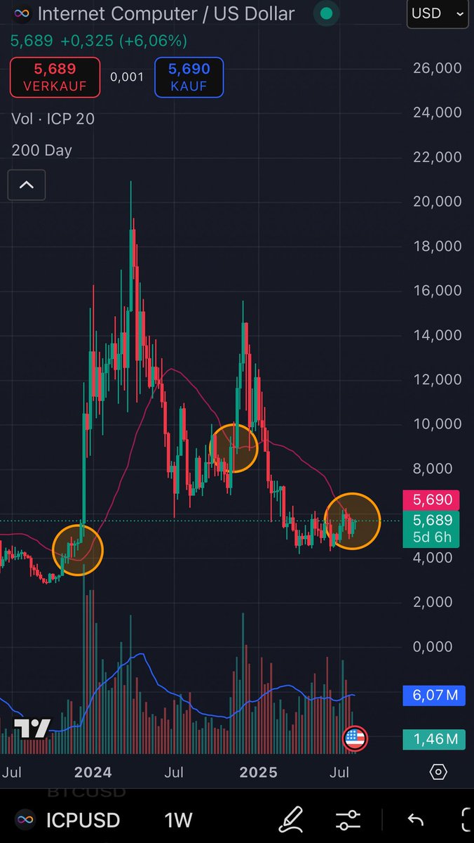 markus.ai.∞ tweet media