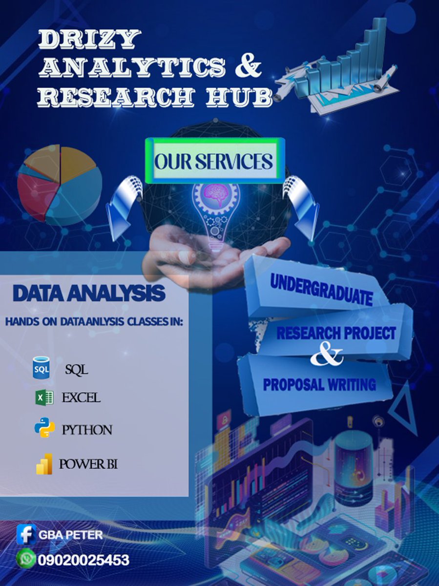 Want to gain skills employers actually look for? Learn data analytics or get expert research support from anywhere with Drizy Analytics &amp; Research Hub — all services are remote!