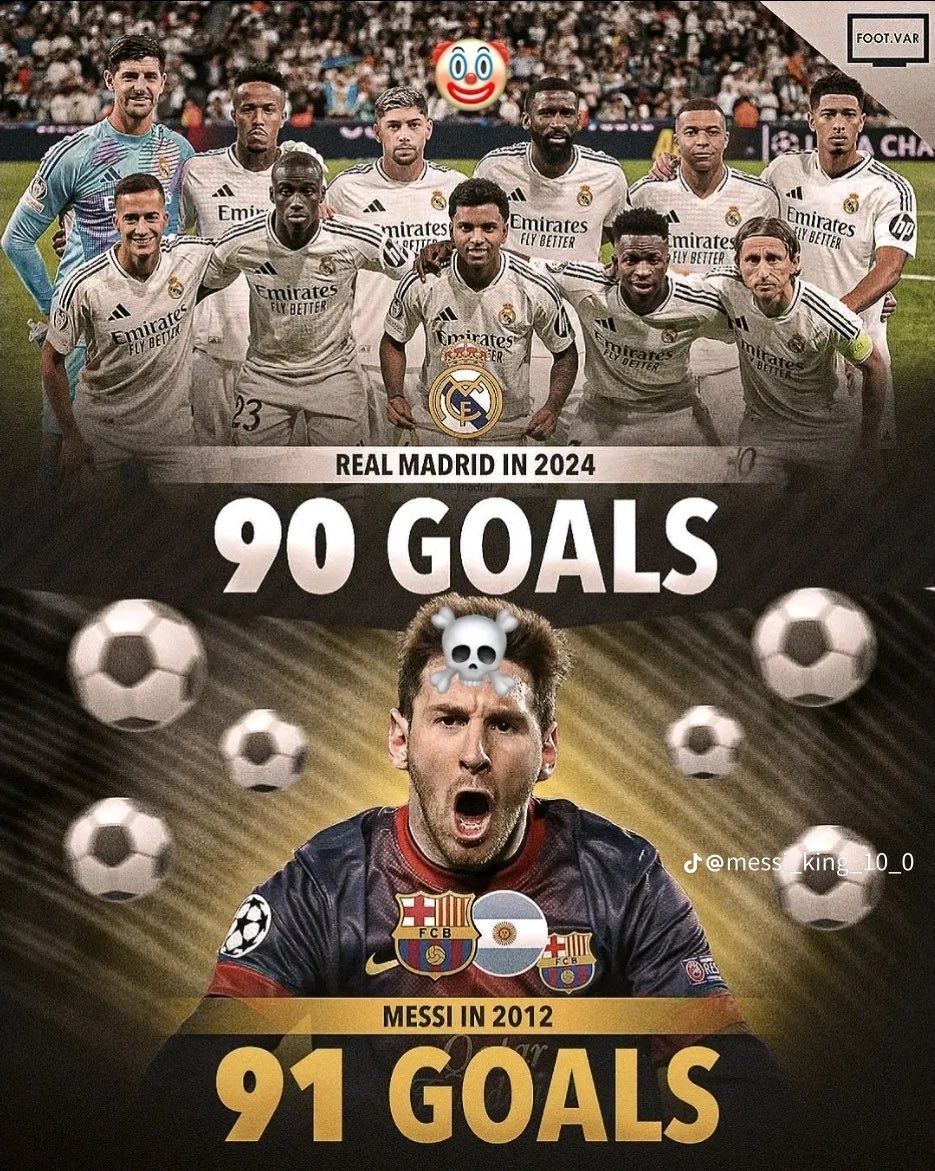 Cuando alguien te pregunte qué tan bueno fue el prime de Lionel Messi, mostrale esta foto.

El único jugador en la historia en ser comparado con club entero y aún así salir ganando.