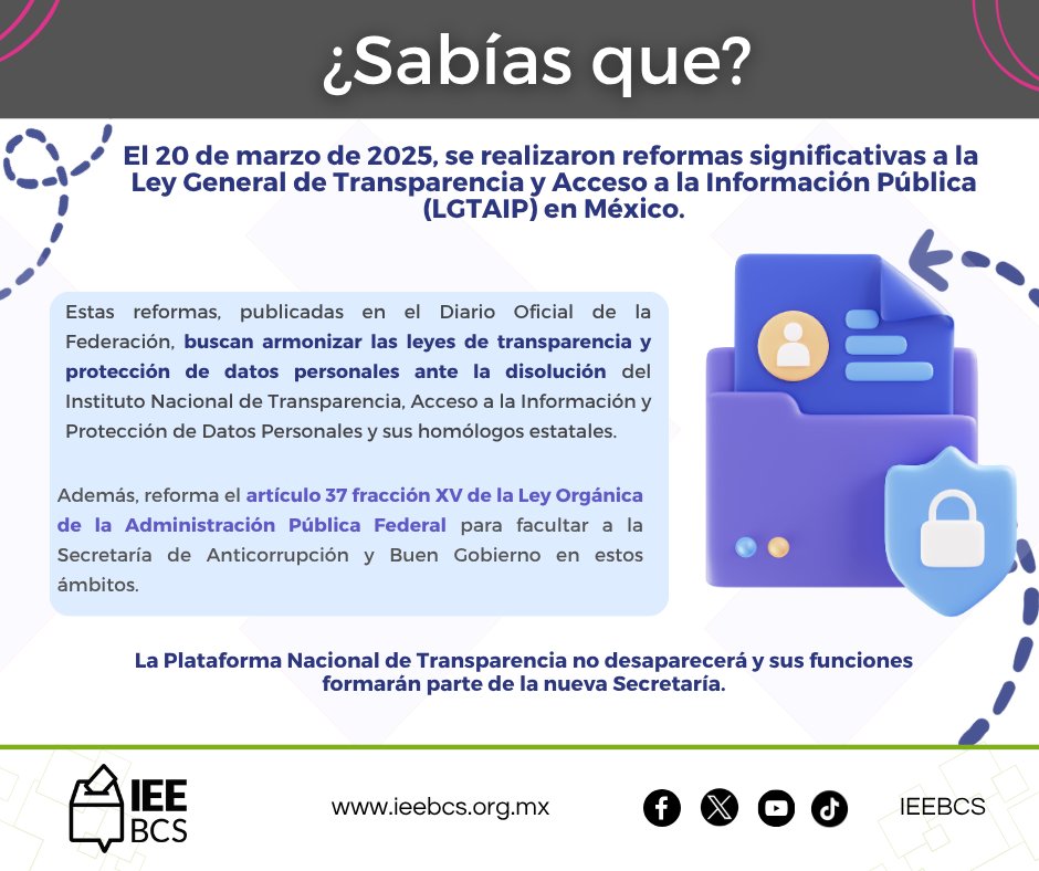 #IEEBCSInforma
¿Sabías que el 20 de marzo de 2025 se realizaron reformas significativas a la Ley General de Transparencia y Acceso a la Información Pública en nuestro país?

Te compartimos la siguiente información.
#Transparencia #Información #LGTAIP #mexico #IEE  #BCS #Ley