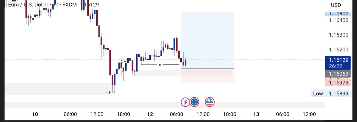 ChArTmAeStRo tweet media