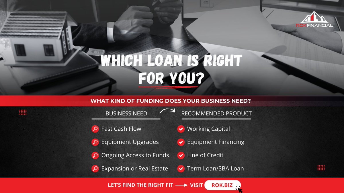 The right funding starts with the right fit.
Need to cover payroll? Buy equipment? Smooth out cash flow? We’ve got a solution for that. 💡