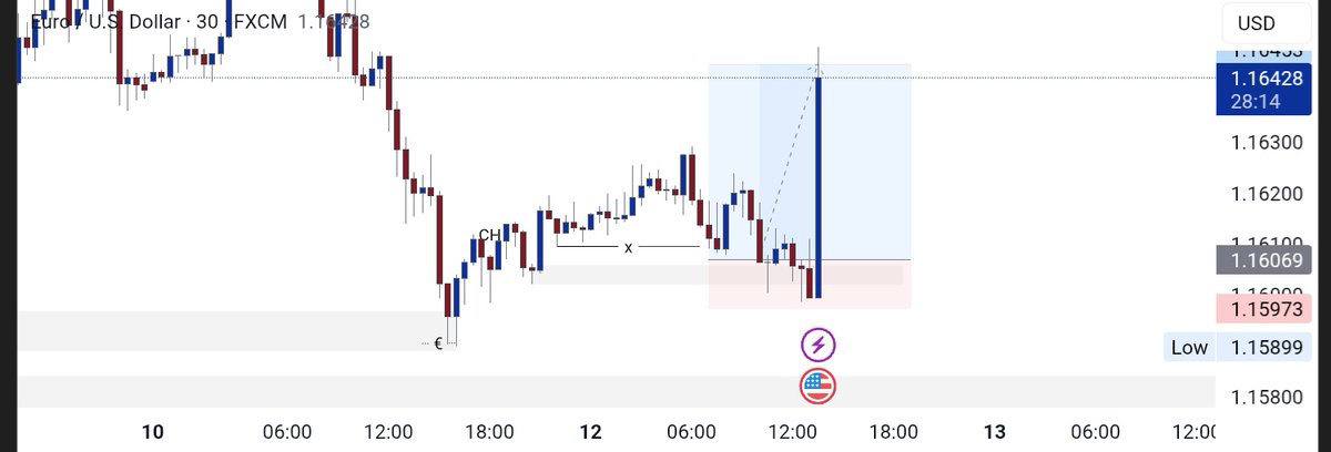 ChArTmAeStRo tweet media