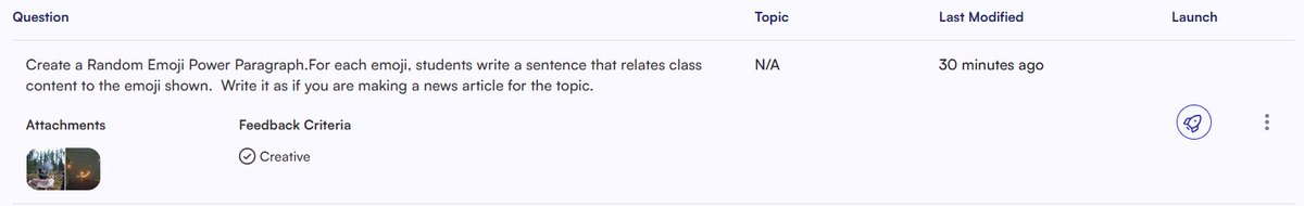 JustinUnruh16's tweet image. 🦌 Smart Start Days 1 &amp;amp; 2: Reflective Reindeer Paint!
🎯 #ThinSlide Icebreaker (Blooket)
🦺 #FAC: Animal Safety
🎨 #SketchandTell (@SnorklApp ) – bizarre ideas welcome!
📝 #REPP: Short Answer Battle Royale 
🤔 #CyberSandwich Is it Ethical?
docs.google.com/presentation/d…
