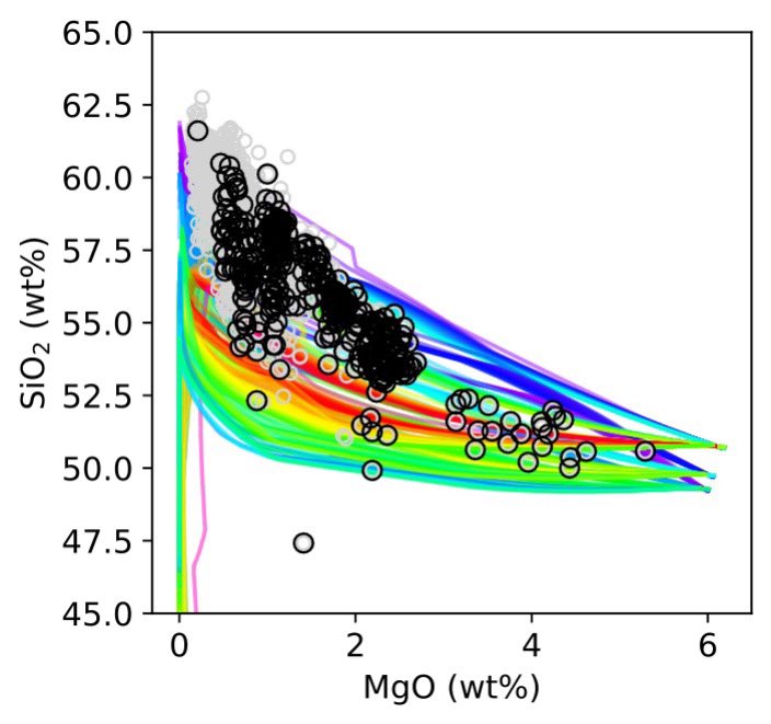 First PhD paper from Fay Amstutz out now! 🌋 Fay used thermodynamic models and new statistical techniques to understand how volcano-tectonic structures impact magma storage and assimilation at Campi Flegrei caldera ➡️ tinyurl.com/5n9yebj8

<a href="/TCD_NatSci/">School of Natural Sciences, Trinity College Dublin</a> <a href="/INGVvulcani/">INGVvulcani</a> <a href="/UniofOxford/">University of Oxford</a>