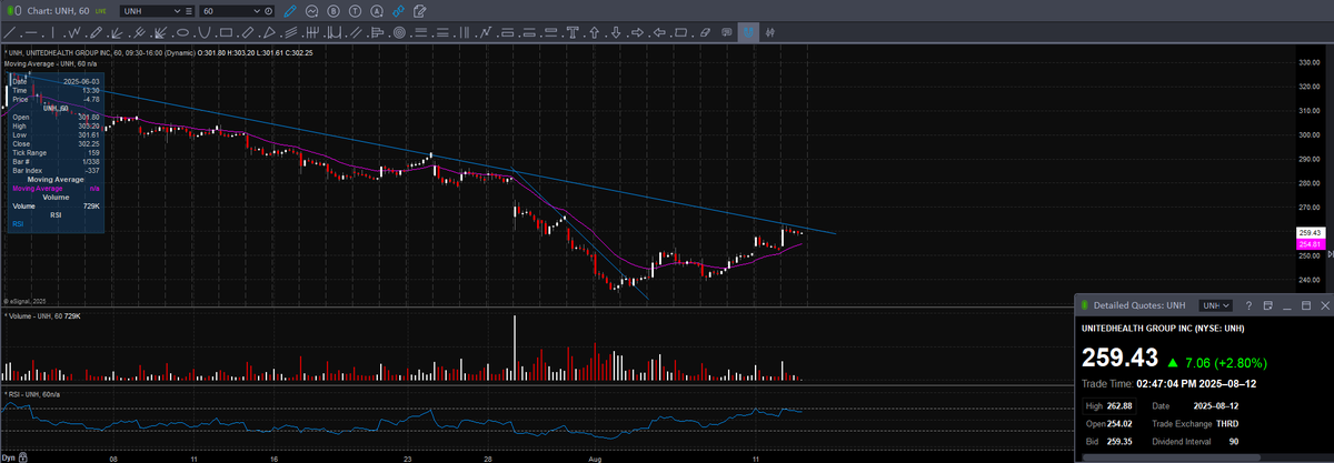 Trader Z tweet media