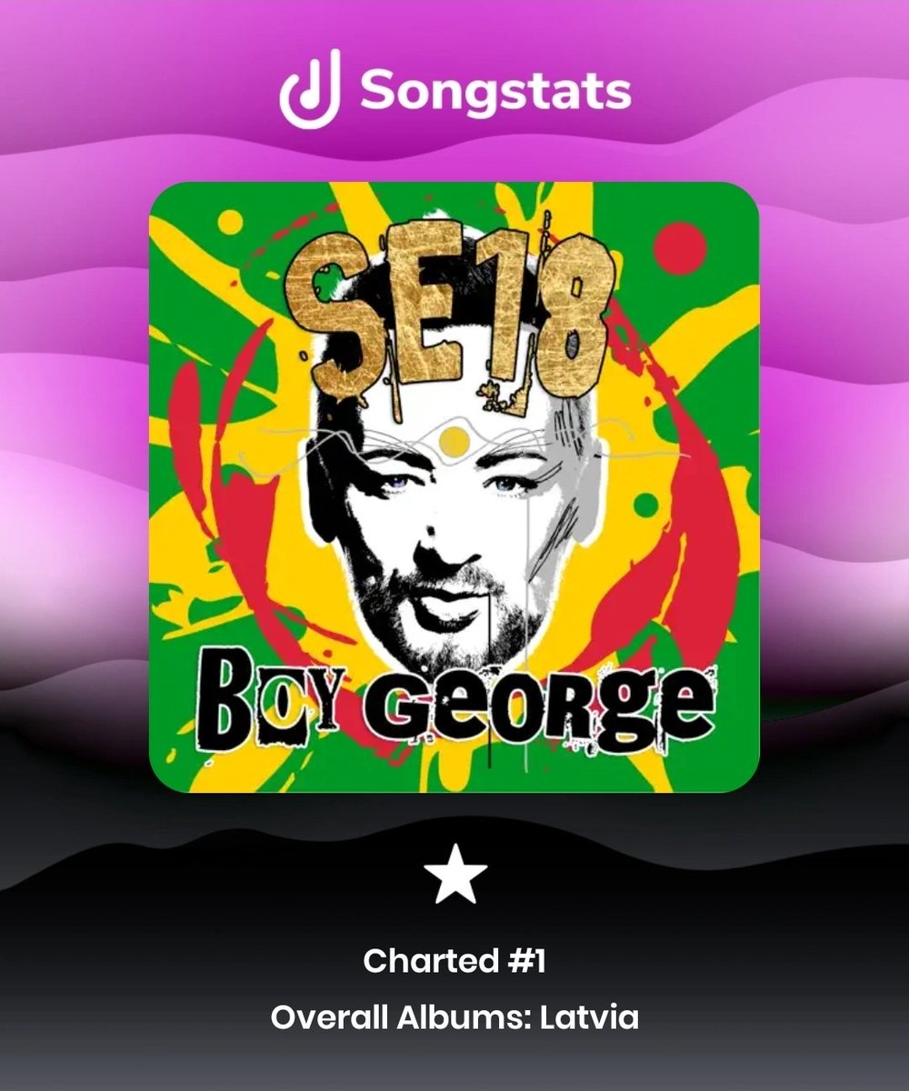SE18 is again NUMBER ONE on official iTunes chart - this time in LATVIA 🇱🇻
CONGRATS BIG TIME @boygeorgeofficial @powerstudiolondon 🎉🎈✨️🎊🥳🙌 #boygeorge #boygeorgeofficial #bennyd #powerstudiouk #se18 #no1 #numberone #itunes #album #newrelease