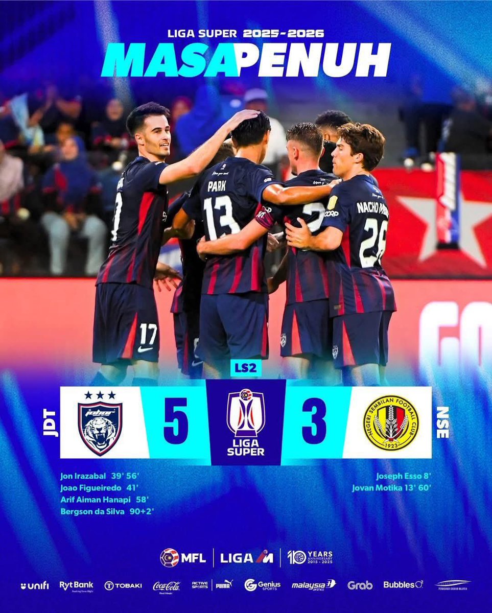 Aminuddin Harun tweet media