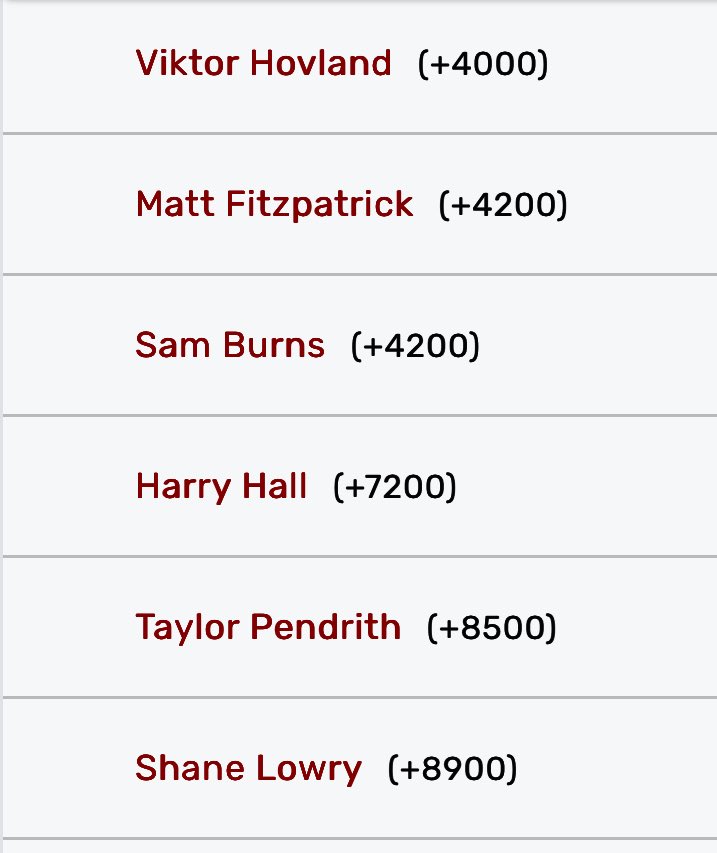 BMW Card for all the anonymous Twitter dorks who bet $2.00 on outrights