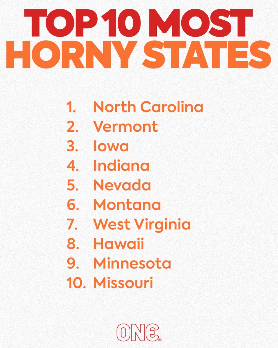 ONECondoms's tweet photo. 🔥 The results are in: America is horny. Real horny.
👀 Swipe to see how your state ranks on the #Hornometer and read more about our findings on the ONE® blog: https://t.co/skoyXdrfoW
#SexStats #MasturbationSurvey #SexualHealth #PleasureData #ONECondoms https://t.co/5V9Eo5nQGX