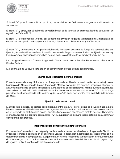 Para quedar totalmente en ridículo, la FGR podría apelar usando su documento "Información sobre los procesos seguidos a Israel V" del 20 de diciembre 2022 donde se demuestra que desconoce su propia investigación, una compilación de afirmaciones aberrantes... Sería una buena base.