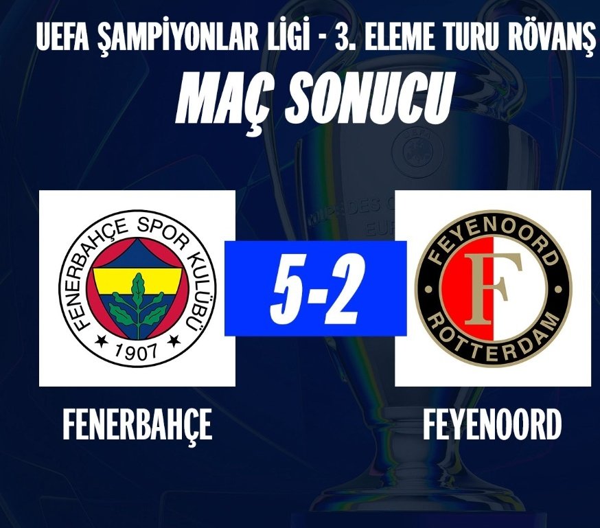 Fenerbahçe, Feyenoord’u 5-2 mağlup ederek Şampiyonlar Ligi Play Off Turuna yükseldi.
