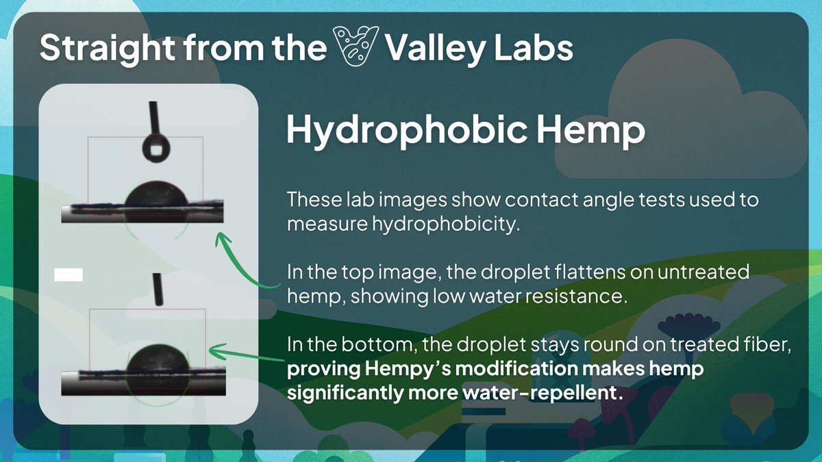 More than just a launchpad, let's explore the BIO ecosystem and its upcoming launchpad. PART 4 <a href="/BioProtocol/">Bio Protocol</a> 

<a href="/valley_dao/">ValleyDAO</a> 

ValleyDAO offers decentralized funding and an open innovation platform to accelerate climate-focused biotechnology research.

Sustainability is becoming