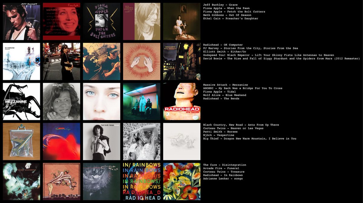 caIippos's tweet photo. me + topster but it’s not top 25 it’s just the first 25 out of my favs that i could remember cuz im lazy https://t.co/NJd42ncaMZ