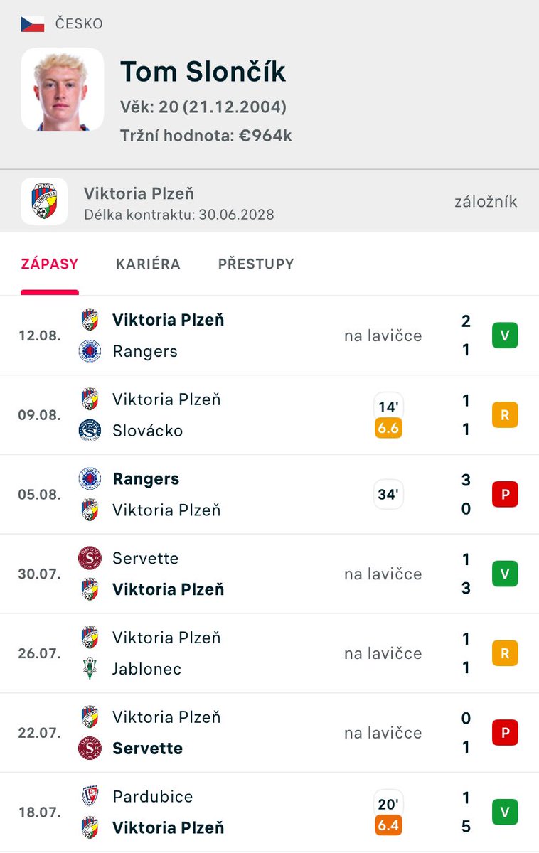 Vít Svoboda tweet media