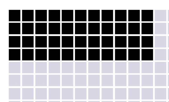 All static emotes for V3 are now complete
My reward? 
3 hours of more rigging before bed 💅