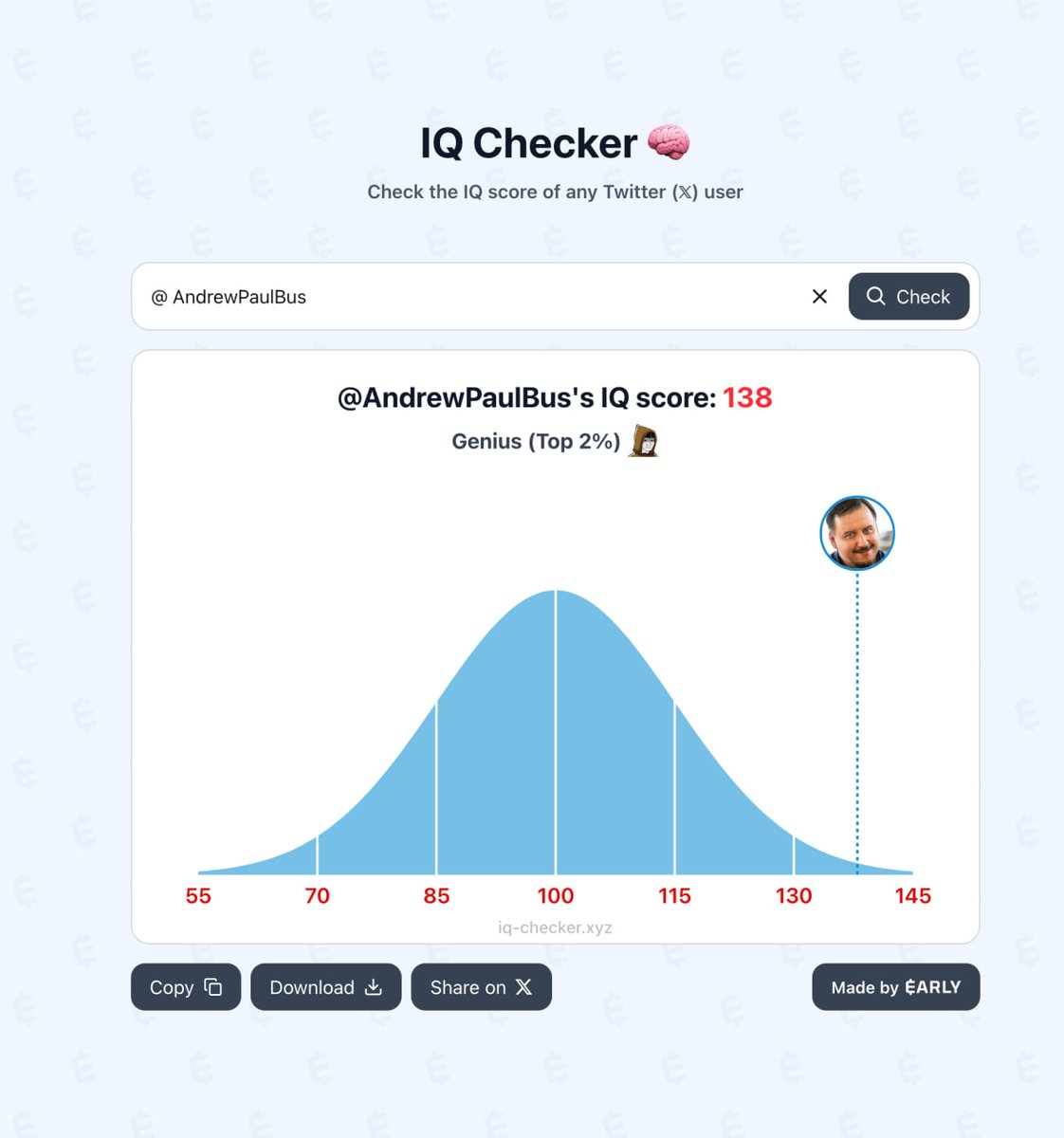 It’s probably not accurate, but it’s still fun to try it out on yourself or other X users.