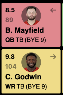 Sequence theSE tweet media