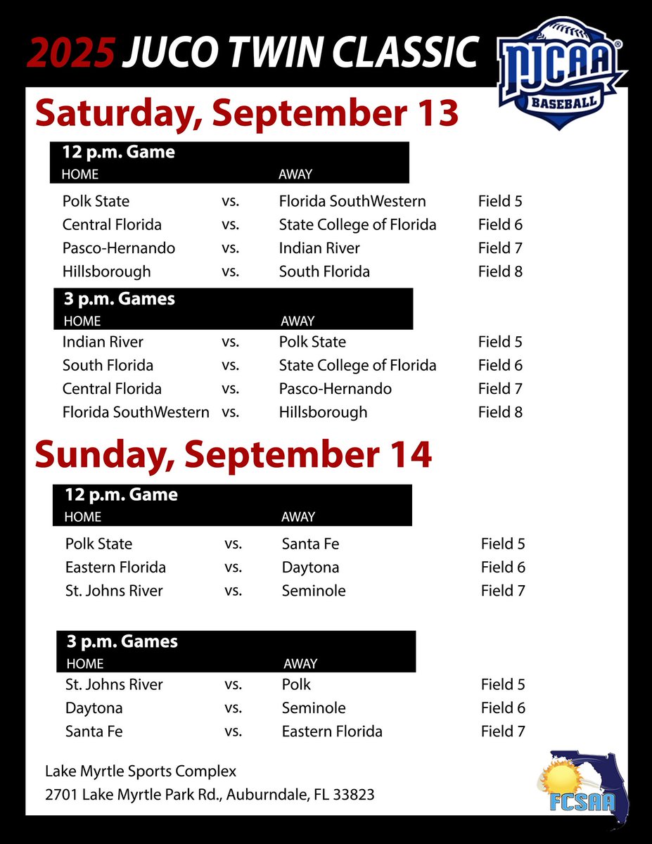 Polk State Baseball (@polkstbaseball) on Twitter photo 🚨 Attention Coaches 🚨 Juco Twin Classic Schedule ‼️ Sept 13-14 at Lake Myrtle Sports Complex. 13 Florida Juco programs participating. <a href="/The_Noah_Sharp/">Noah Sharp</a> <a href="/USASCOUTBALL/">Scoutball USA</a> <a href="/TheFCSAA/">FCSAA</a> 🚨 Attention Coaches 🚨 Juco Twin Classic Schedule ‼️ Sept 13-14 at Lake Myrtle Sports Complex. 13 Florida Juco programs participating. <a href="/The_Noah_Sharp/">Noah Sharp</a> <a href="/USASCOUTBALL/">Scoutball USA</a> <a href="/TheFCSAA/">FCSAA</a>