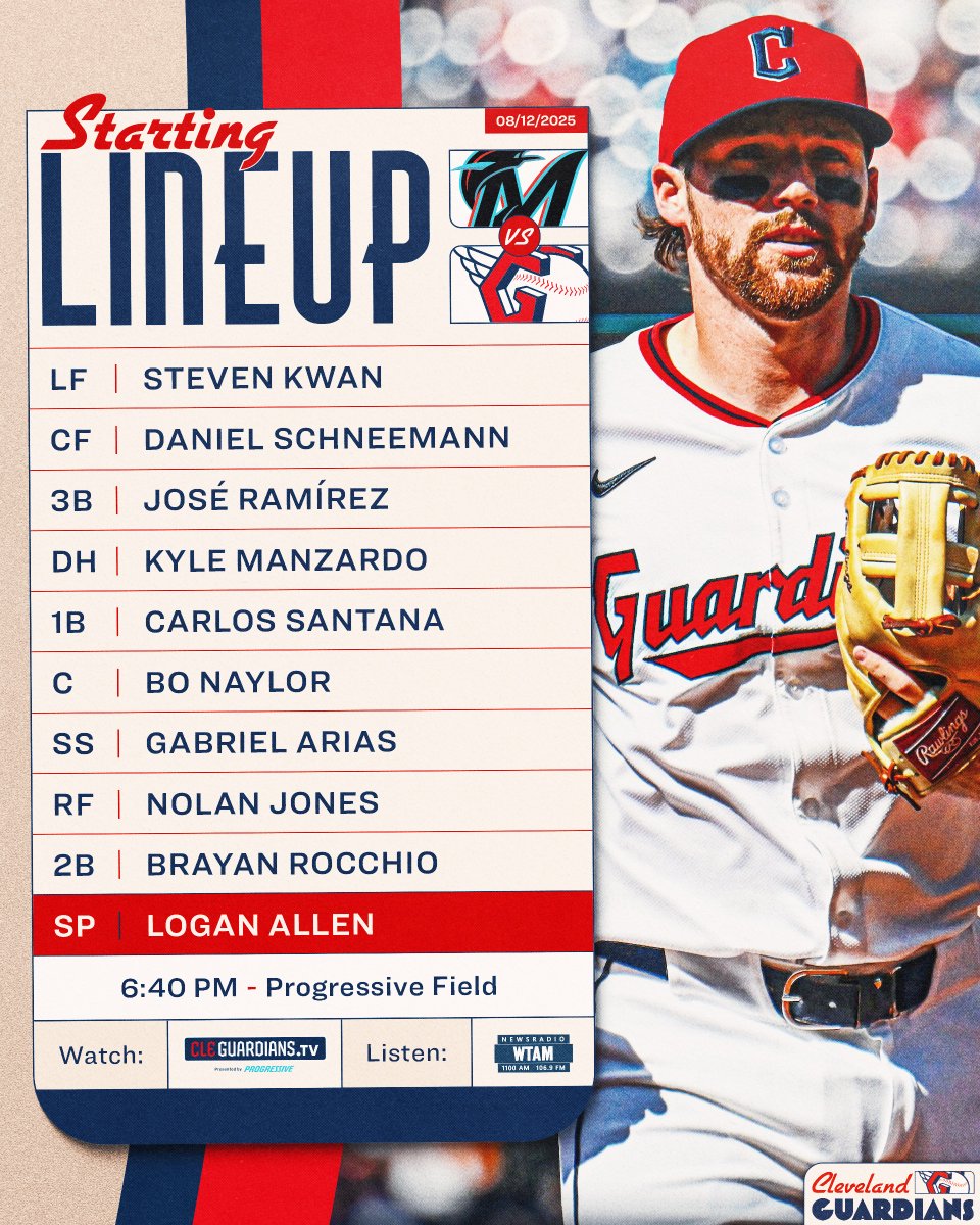 Cleveland Guardians tweet media