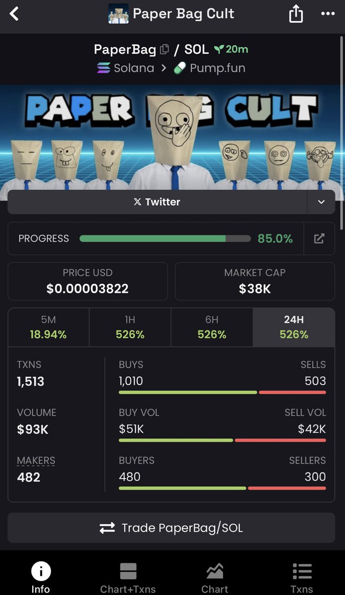 xxvithekid's tweet image. #PAPERBAG