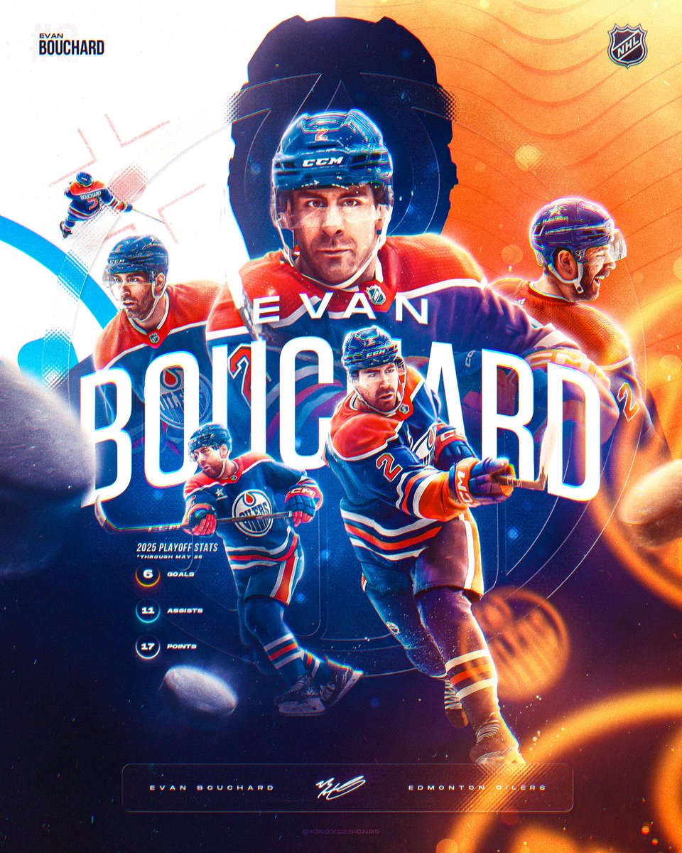 Kingxdesign's tweet image. It costs $0.00 to support a sports poster artist 🙌

#smsports #photoshop