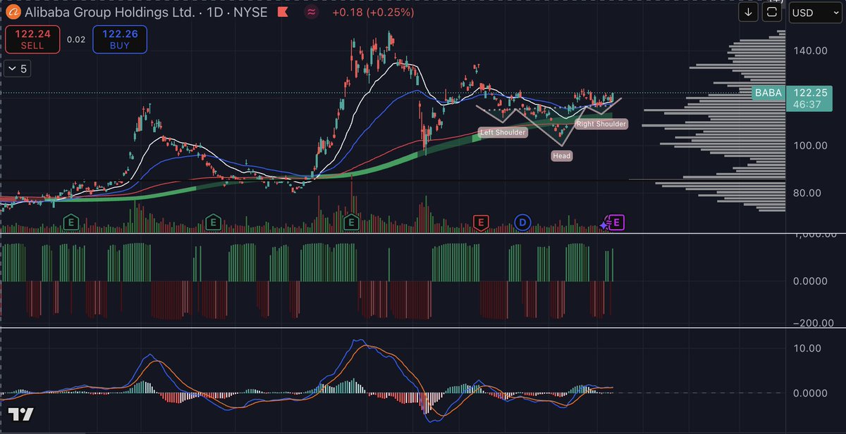 Chris Vu tweet media