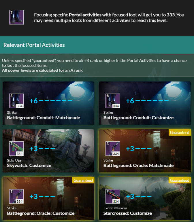 Destiny Recipes tweet media