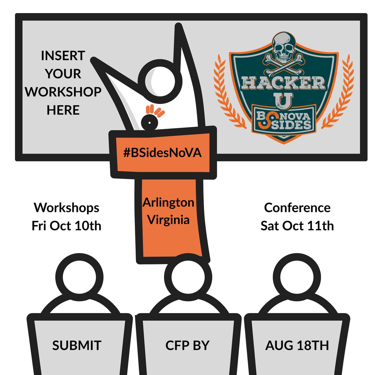 #BSidesNoVA is the premier #InfoSec &amp; #DataPrivacy event in Northern Virginia, don't miss your opportunity to share your knowledge, passion, and enthusiasm for topics like #CTI, #Hacking, #Networking, #Coding, #OSINT, #GRC, and more.

Due Friday, Aug 18th sessionize.com/bsidesnova-202…