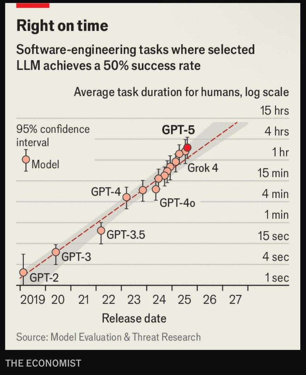 machine gun alfred tweet media