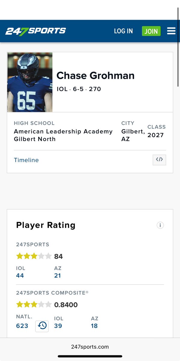 Chase Grohman (@chasegrohman) on Twitter photo Appreciate the 3⭐️ rating.
#ALAGNEagles
<a href="/247recruiting/">247Sports Recruiting</a> <a href="/247Sports/">247Sports</a> <a href="/TyDetmer14/">Ty Detmer</a> <a href="/CoachJWood2/">Juston Wood</a> <a href="/CoachDytrt/">Ryan Dytrt</a> <a href="/AzRodSmith/">Rodney Smith</a> <a href="/StrawHatReeves/">Antoine Reeves aka Coach Reeves</a> <a href="/alagn_football/">ALAGN Football</a> @On3Recruits <a href="/gridironarizona/">Gridiron Arizona</a> <a href="/PrepRedzoneAZ/">Prep Redzone Arizona</a> <a href="/BJMedia1/">BJ Media</a> <a href="/AZHSFB/">ArizonaVarsity.com 🔥PREPS🔥</a> <a href="/MaxprepsAz/">AZ_MaxPreps</a> <a href="/CodyTCameron/">Cody Cameron</a> <a href="/JUSTCHILLY/">Just Chilly</a> <a href="/therealbeadle/">Adam Beadle</a> <a href="/thehonestupdate/">Hunter Tierney</a> Appreciate the 3⭐️ rating.
#ALAGNEagles
<a href="/247recruiting/">247Sports Recruiting</a> <a href="/247Sports/">247Sports</a> <a href="/TyDetmer14/">Ty Detmer</a> <a href="/CoachJWood2/">Juston Wood</a> <a href="/CoachDytrt/">Ryan Dytrt</a> <a href="/AzRodSmith/">Rodney Smith</a> <a href="/StrawHatReeves/">Antoine Reeves aka Coach Reeves</a> <a href="/alagn_football/">ALAGN Football</a> @On3Recruits <a href="/gridironarizona/">Gridiron Arizona</a> <a href="/PrepRedzoneAZ/">Prep Redzone Arizona</a> <a href="/BJMedia1/">BJ Media</a> <a href="/AZHSFB/">ArizonaVarsity.com 🔥PREPS🔥</a> <a href="/MaxprepsAz/">AZ_MaxPreps</a> <a href="/CodyTCameron/">Cody Cameron</a> <a href="/JUSTCHILLY/">Just Chilly</a> <a href="/therealbeadle/">Adam Beadle</a> <a href="/thehonestupdate/">Hunter Tierney</a>