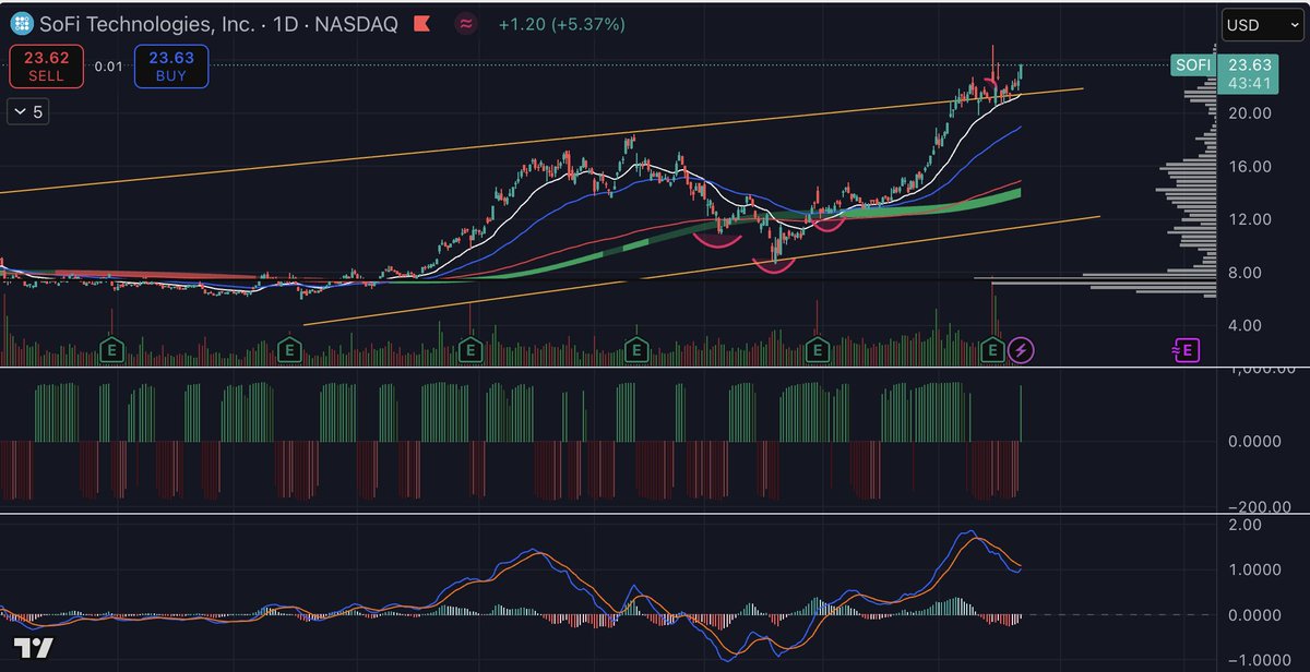 Chris Vu tweet media