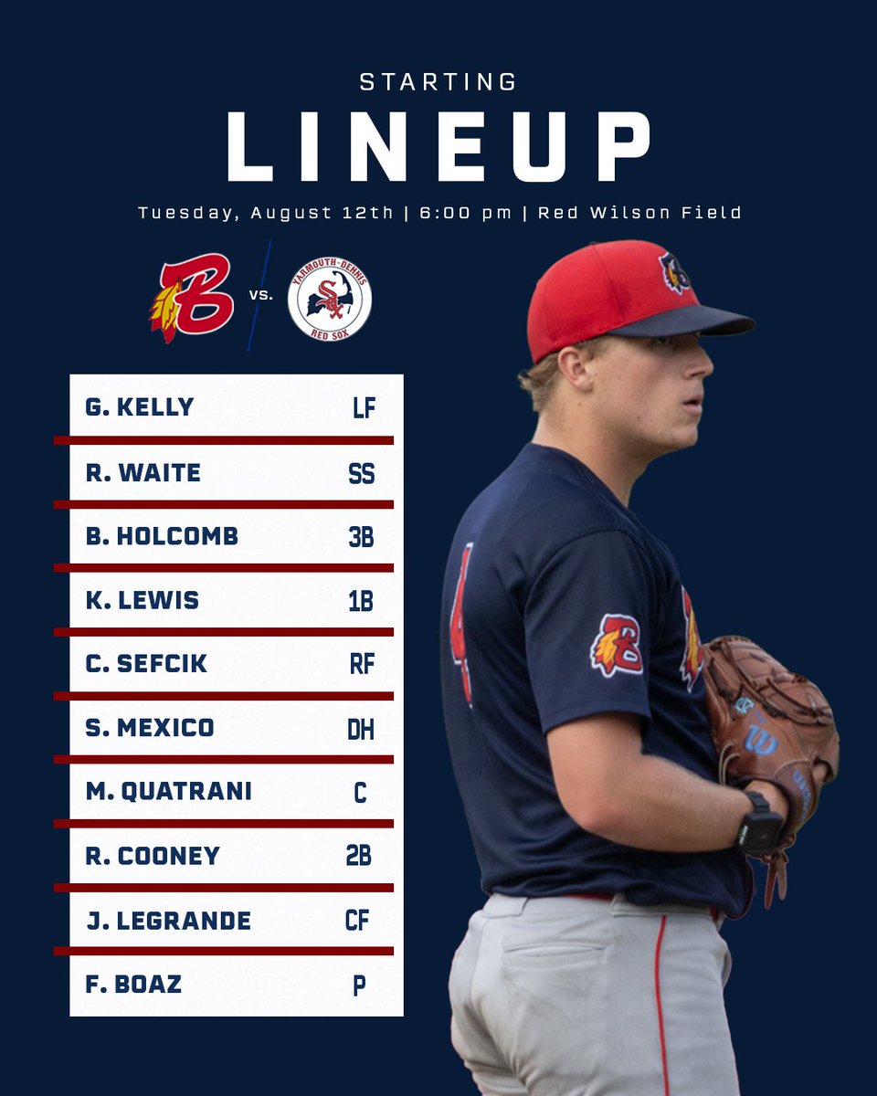 BourneBraves's tweet photo. HERE WE GO BRAVOS😤

Starting Line⬇️ https://t.co/P0ZH5N70h1
