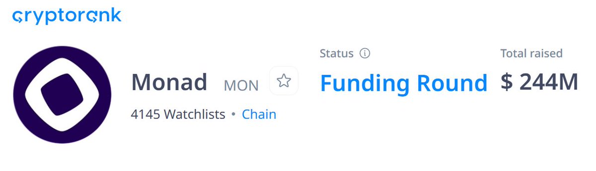 airdropstore777's tweet photo. Monad Raised $244M

That’s more than:

• Arbitrum ($120M)
• Optimism ($150M)
• Starknet ($225M)

These all had HUGE airdrops.

Now imagine what Monad is planning…

Snapshot not announced yet.

You know what to do.
👉 https://t.co/jE4oDYSY5F https://t.co/RPQReGW9j0