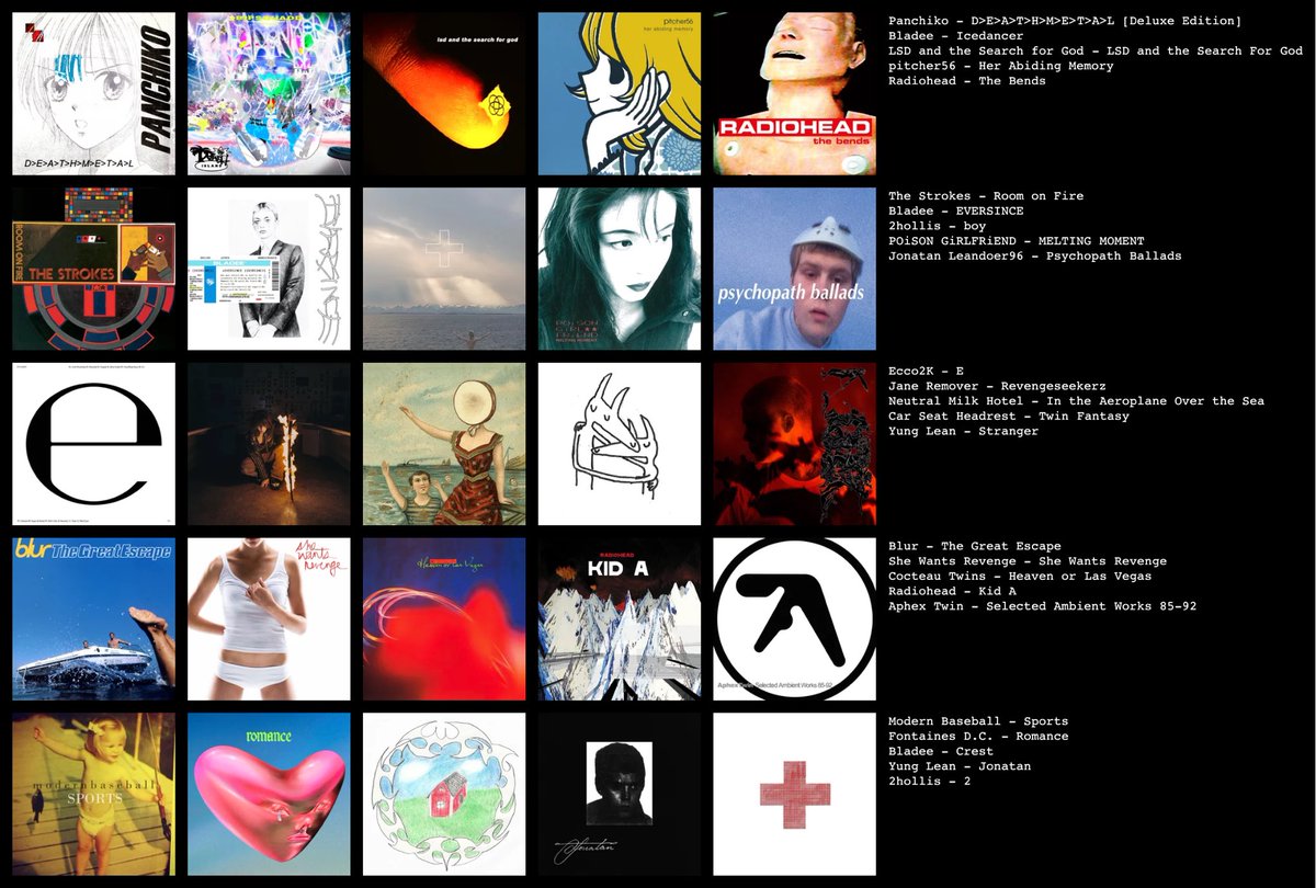 hyizmi's tweet photo. fav albums in no particular order #musictwt #dgsb #2hollistwt https://t.co/LPB3fg5XGY