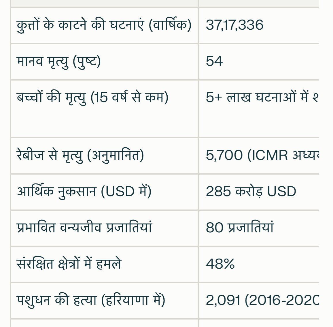 Taimur Tiwari tweet media