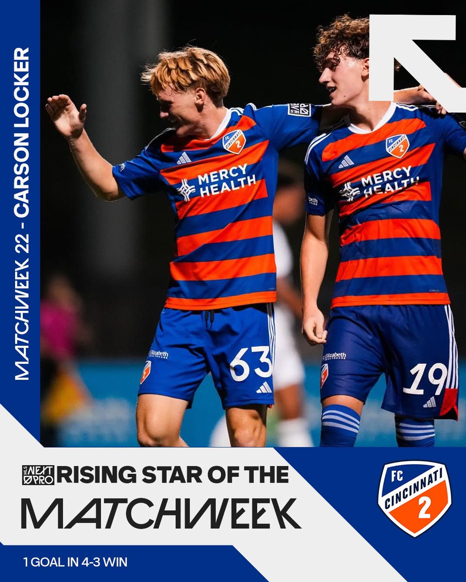 MLSNEXTPRO's tweet photo. Another honor for the trophy cabinet 🏆 

@FCCincinnati2’s Carson Locker is your MLS NEXT Rising Star of Matchweek 22!

🗞️ https://t.co/nunEz1XbUo https://t.co/i1fB2bJ8hF