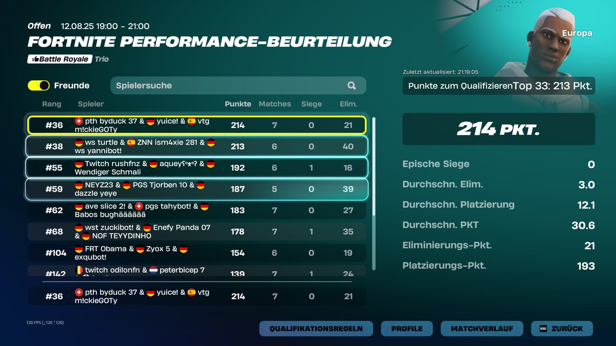 ait bet <a href="/MickieFNBR/">Mickie</a> <a href="/yuicefn/">yuice</a> 

vico gönnt nicht den qual

<a href="/PTHEsports/">PTH E-Sports</a>