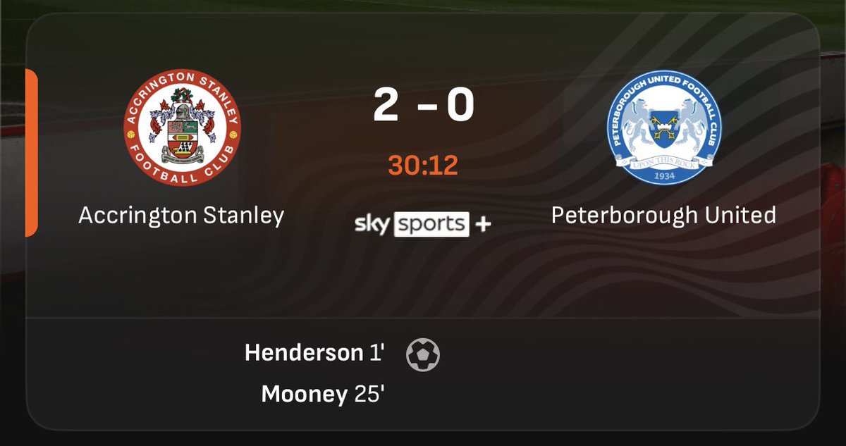 Are you for real <a href="/theposh/">Peterborough United</a> 🤣🤦🏻‍♂️ #pufc