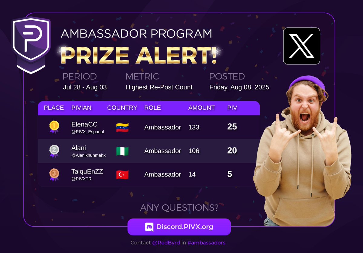 PIVX_Espanol tweet picture