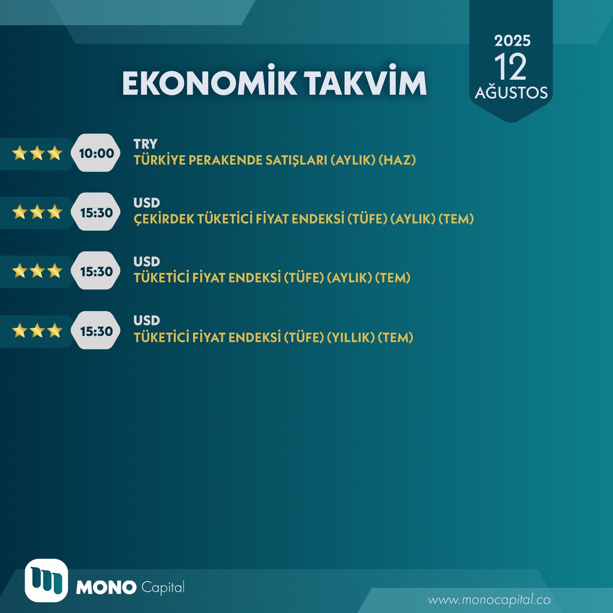 MonoCapital_'s tweet photo. Ekonomik Takvim
#Monocapital #Mono #Capital #MonoCapitalyatırım #investment #Bist #Borsaistanbul #Forexsignals #Forexnews #Borsagundem   #forex https://t.co/FO7U67495u