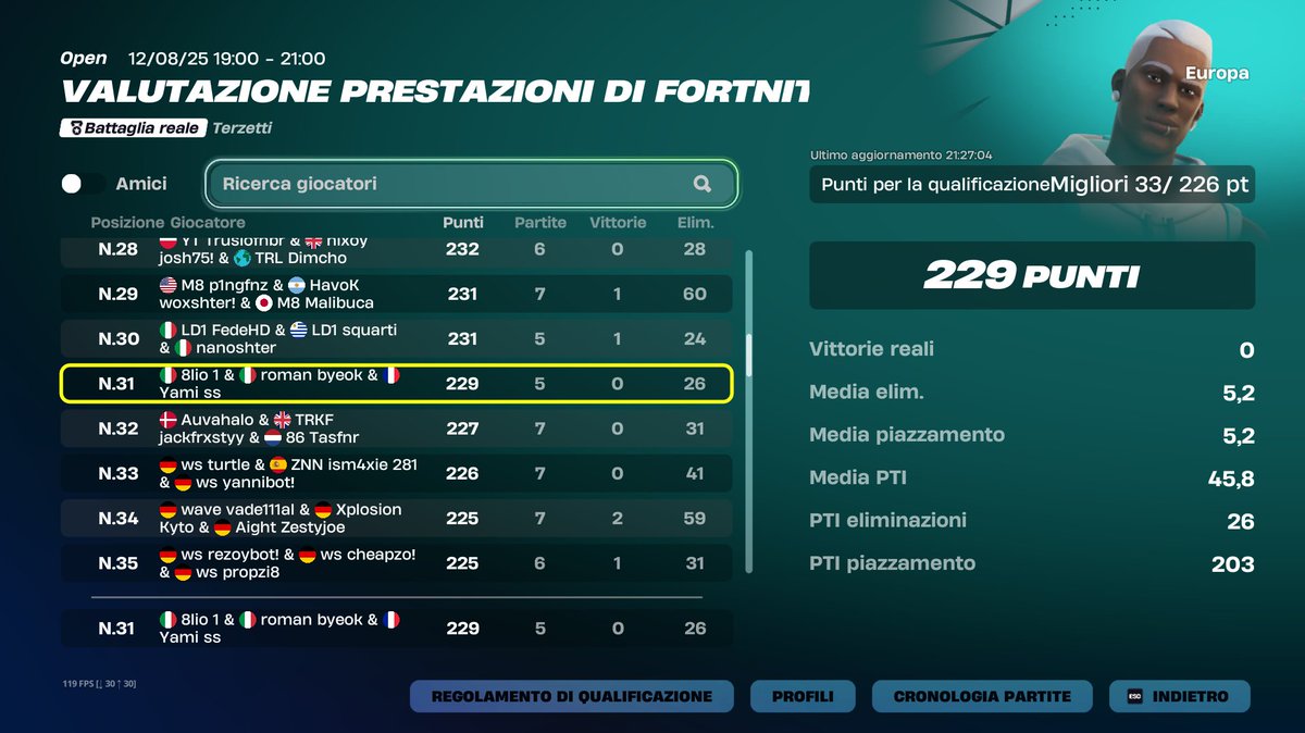 qual eval final w/<a href="/oliofn1/">olio</a> <a href="/recepfn_/">recep</a>