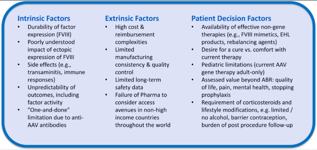 Radoslaw Kaczmarek (@rkaczmarekdr) on Twitter photo Thank you for having me <a href="/VJHemOnc/">VJHemOnc</a> 
Several colleagues and I also published a reflective article on this: 
tinyurl.com/Why-is-the-upt…
I summarized some key points in the video. 
SPOILER ALERT
It is not due to lack of interest in gene therapy. 
#hemophilia Thank you for having me <a href="/VJHemOnc/">VJHemOnc</a> 
Several colleagues and I also published a reflective article on this: 
tinyurl.com/Why-is-the-upt…
I summarized some key points in the video. 
SPOILER ALERT
It is not due to lack of interest in gene therapy. 
#hemophilia