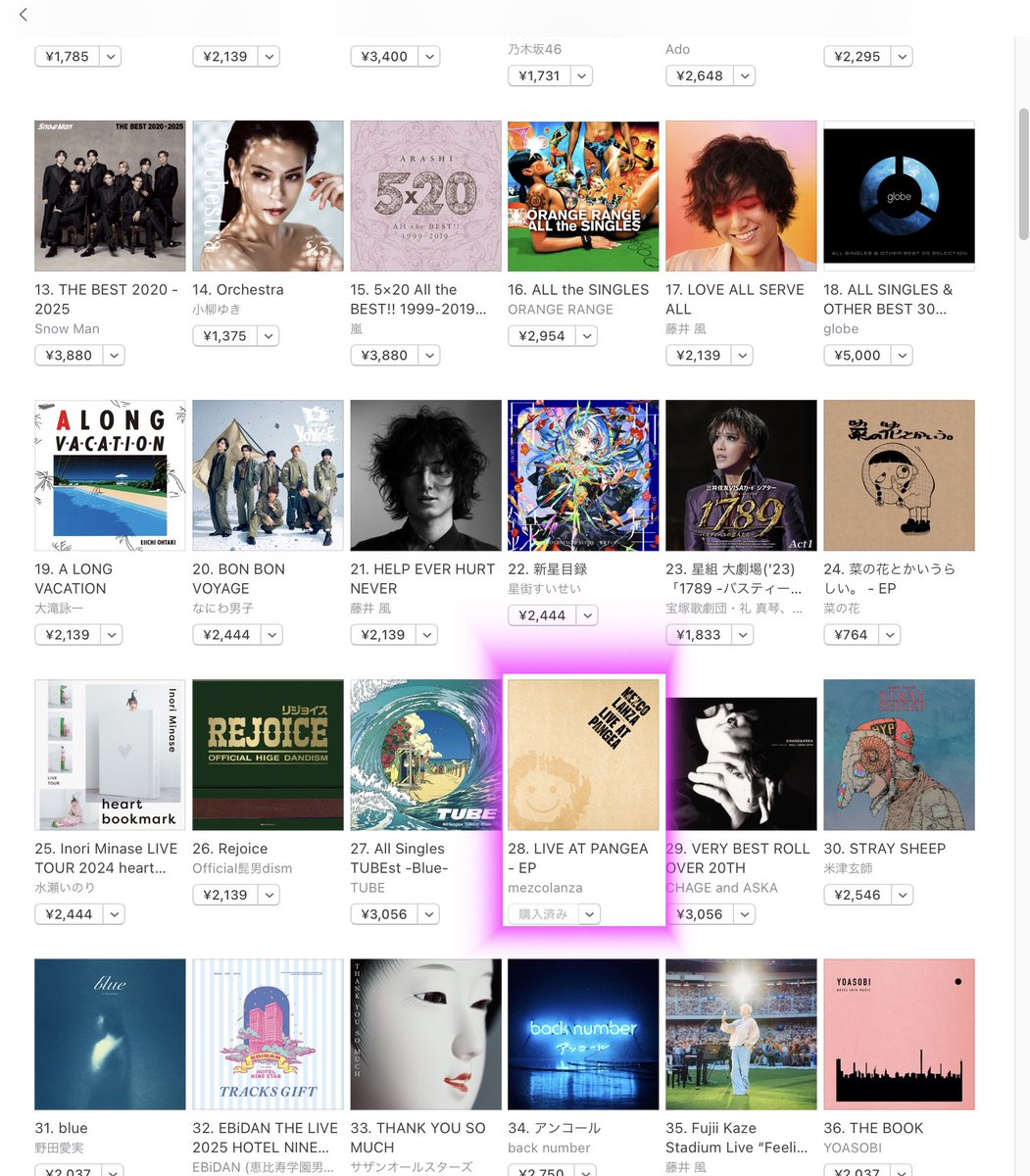 28位まできた！
#mezcolanza