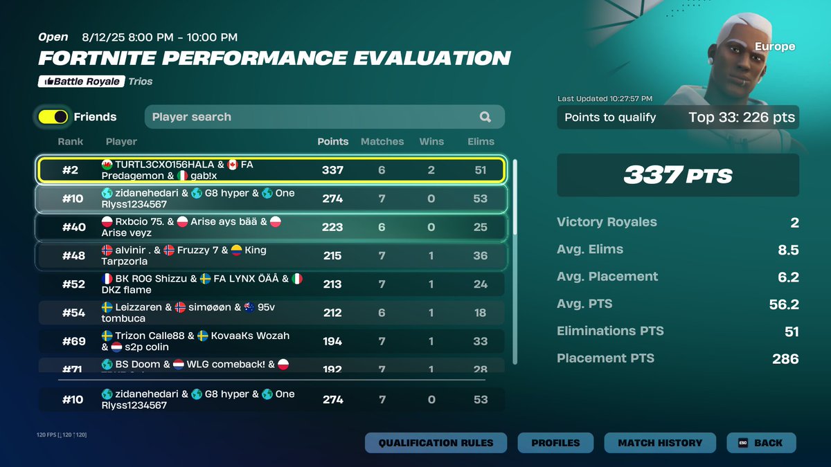 qualed eval going hyper split <a href="/zidanehedari/">Zidane</a> <a href="/fnhyperi/">G8 hyper</a>